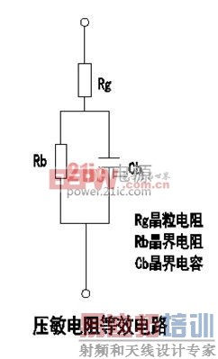 图12 压敏电阻等效电路