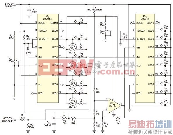 ͼ1,�����ѹ����IC1��1V~5V��ѹ��ʾΪһ������ͼ��IC2�ĵ�״ͼ��ʾ�������Ч���֣�LED��ʾ0.1V~0.9V.