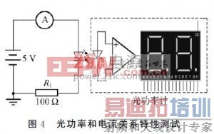 测量LED的光功率与电流关系特性的电路图