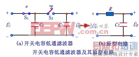 开关电容滤波电路