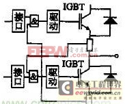 �����ƹ�������ѹ������IGBT������·