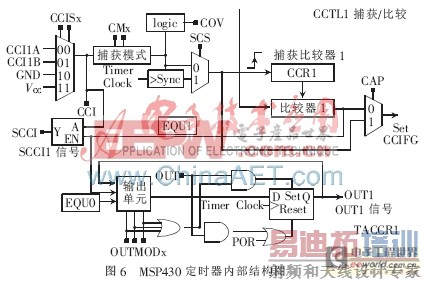 一种准Z-源DC-DC变流器的研究