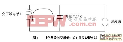 ����װ�����ѹ�����ɵĲ���г���·