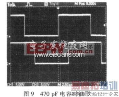 开关电源IC中误差放大器的自激振荡原理及补偿解决方法