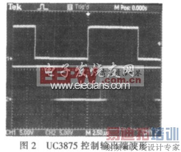 开关电源IC中误差放大器的自激振荡原理及补偿解决方法
