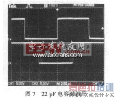 开关电源IC中误差放大器的自激振荡原理及补偿解决方法