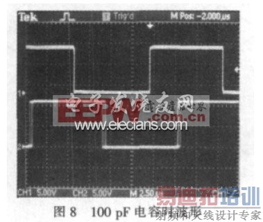 开关电源IC中误差放大器的自激振荡原理及补偿解决方法