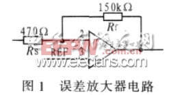 开关电源IC中误差放大器的自激振荡原理及补偿解决方法