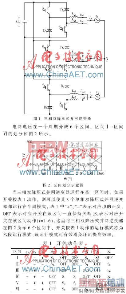 ���ڻ�ģ���Ƶ�����˫��ѹʽ���������