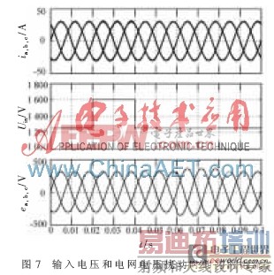 ���ڻ�ģ���Ƶ�����˫��ѹʽ���������