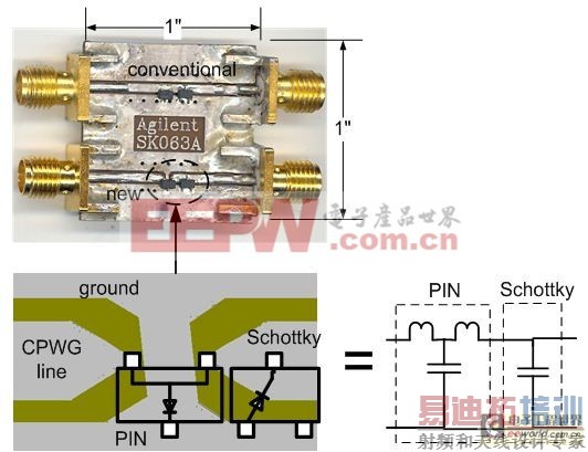 ��ν���Ф�ػ�PIN�޷������