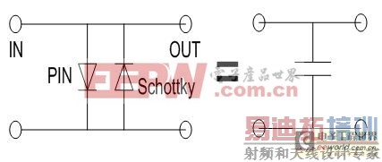 ��ν���Ф�ػ�PIN�޷������