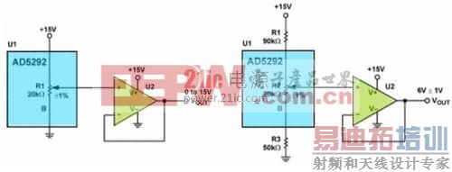 ���ֵ�λ����ѹ����