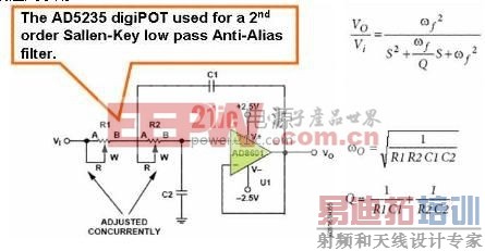 ���ֵ�λ���������˲�����·