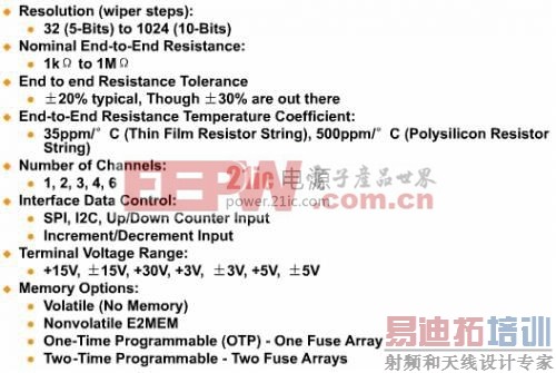 ���ֵ�λ��