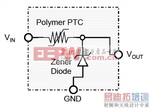Polyzen ��Ʒԭ��ͼ