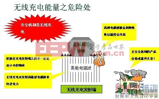 ���߳��ϵͳ���