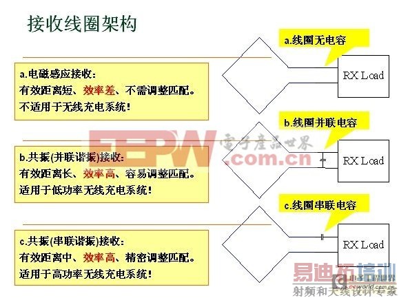 ���߳��ϵͳ���