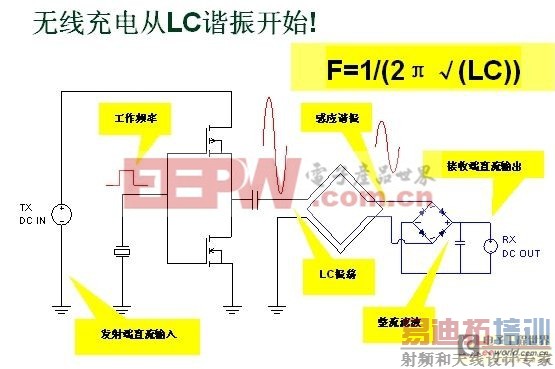 ���߳��ϵͳ���