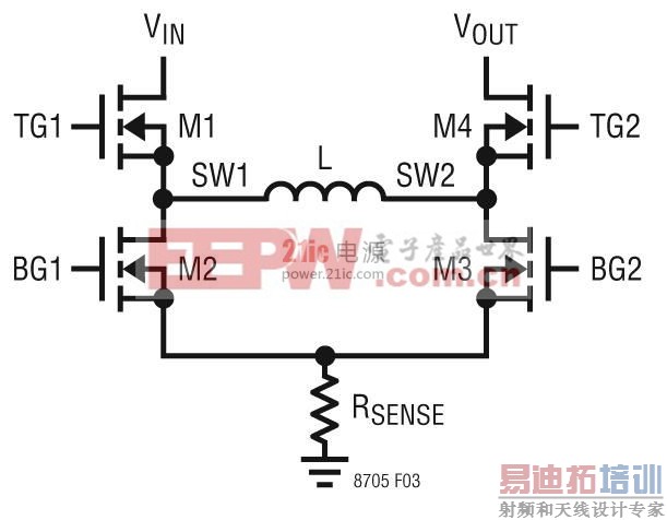 图 3:由 LT8705 驱动 4 个 MOSFET 开关的简化图