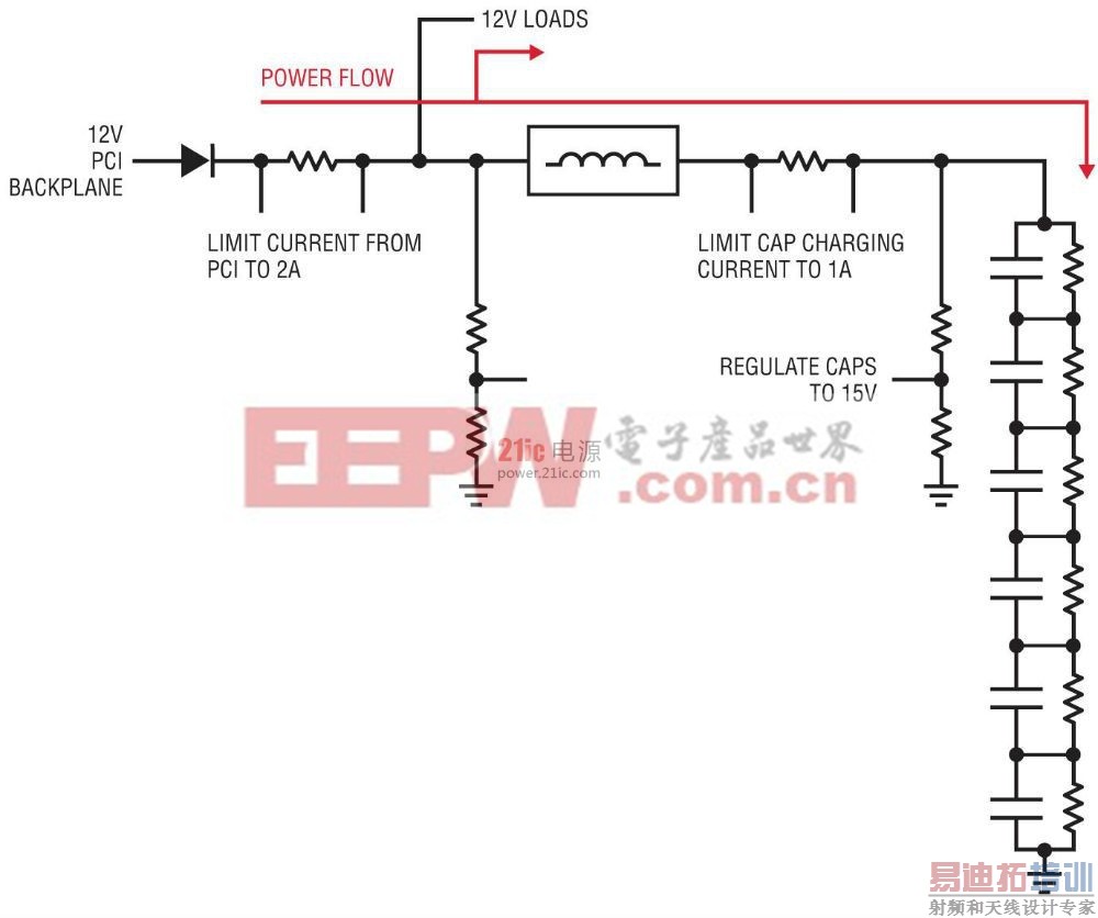 简化的 LT8705 双向超级电容器备份电路