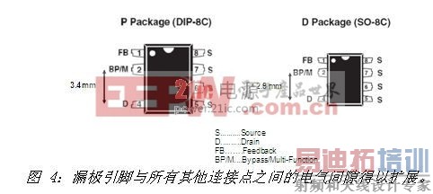 �����ڸ��»����ļ�����ɫ��Դ