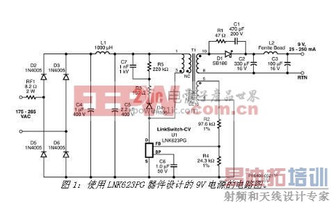�����ڸ��»����ļ�����ɫ��Դ