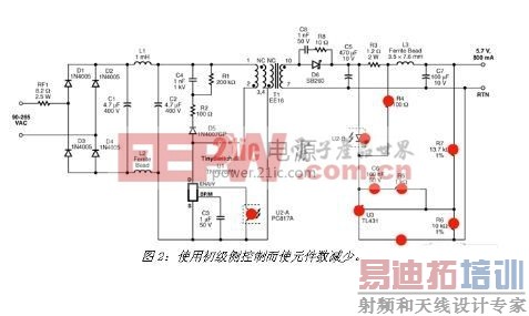 �����ڸ��»����ļ�����ɫ��Դ