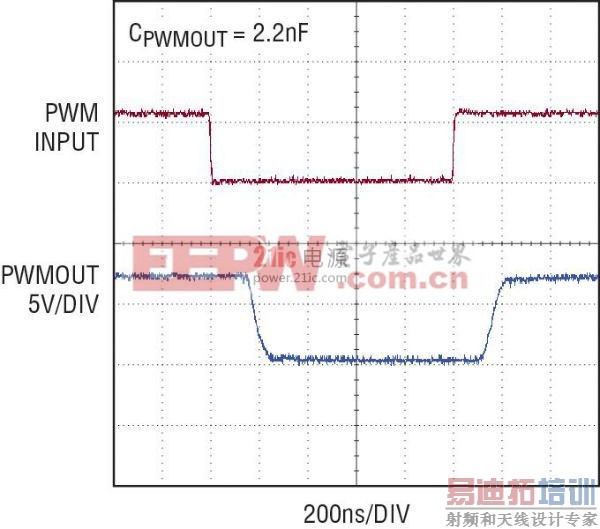 ���и��� PWM �����źŵ�����£�LT3761 ��Ȼ�ṩ���� PWMOUT �ź�