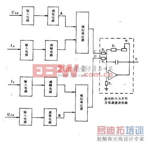 功率变送器结构图