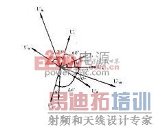 功率变送器接线及向量关系图