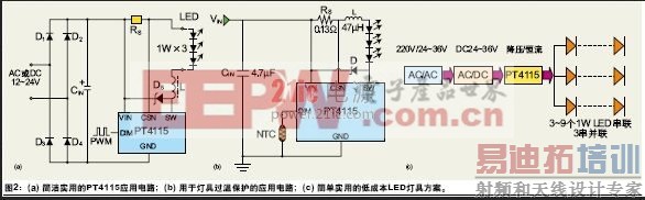 ����PWM��ģ����⹦�ܵļ��ʵ��LED�����������