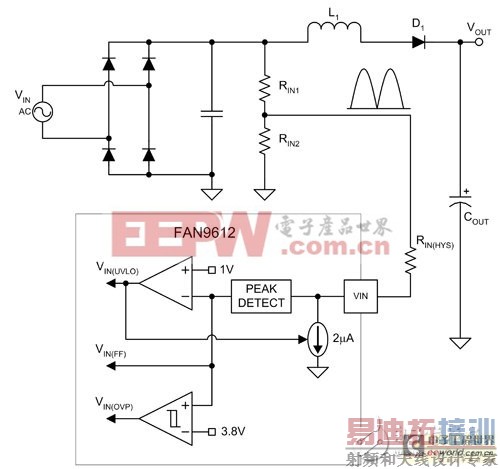 ̽�����ƾ�����ܽ����������AC/DC��ԴЧ��