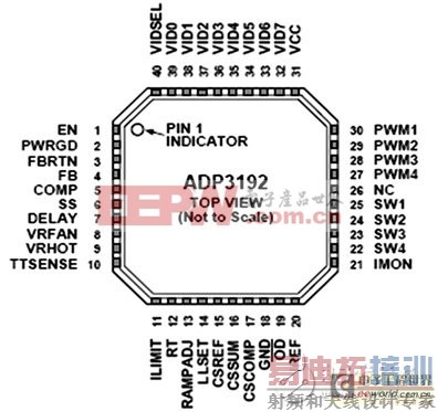 ����ģ��/���ֻ�Ͽ�������ǿ��Դ�������