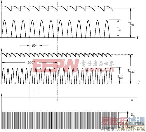 12������IGBT��Ƶ������