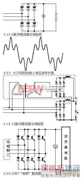 6�����12��������������·ͼ