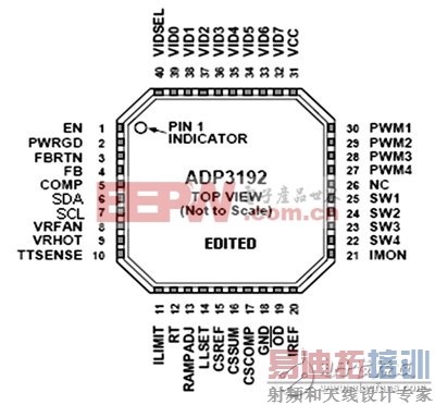 ����ģ��/���ֻ�Ͽ�������ǿ��Դ�������