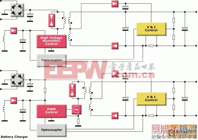 ��Ч�ʡ��͹��� �ⷨ�뵼����ѵ�Դ�������