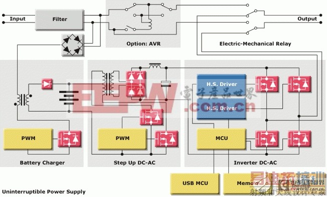 ��Ч�ʡ��͹��� �ⷨ�뵼����ѵ�Դ�������