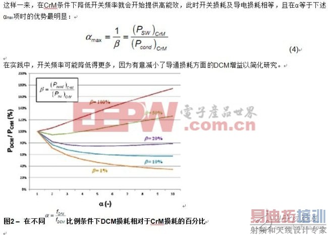 ǳ̸���ʵ�ֿ���Ƶ�ʿ��ơ����غ���·��ѹ�Ż�