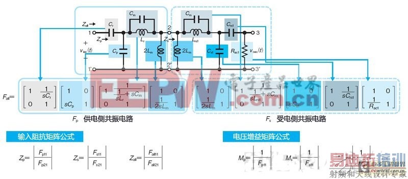 ���߹����·�ʽ��ֱ�����񹩵����