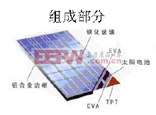 ̫���ܵ�ذ�