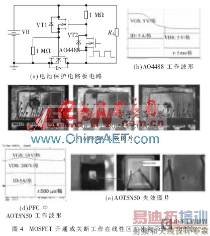 ���ص�Դ�й���MOSFET����ģʽ������