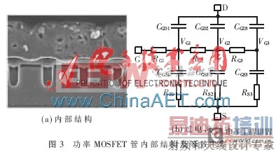���ص�Դ�й���MOSFET����ģʽ������