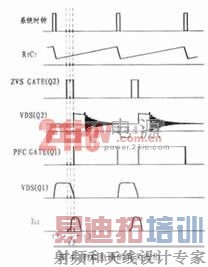 ͼ4��ʾ�Ǹõ�·���йز���