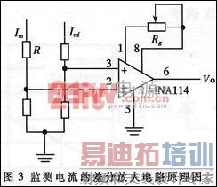 ��ַŴ���ԭ��ͼ