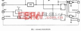 FAN4822���ڲ��ṹԭ����ͼ