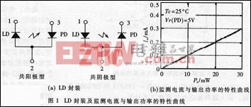 �������빲������