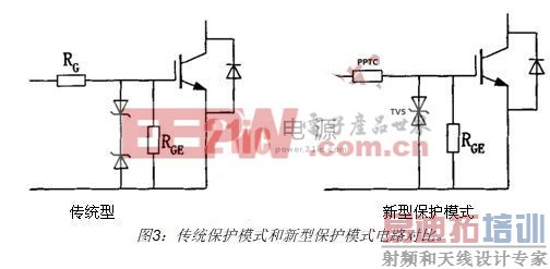 ��δ��µ��Ż�IGBT��·����