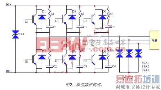 ��δ��µ��Ż�IGBT��·����